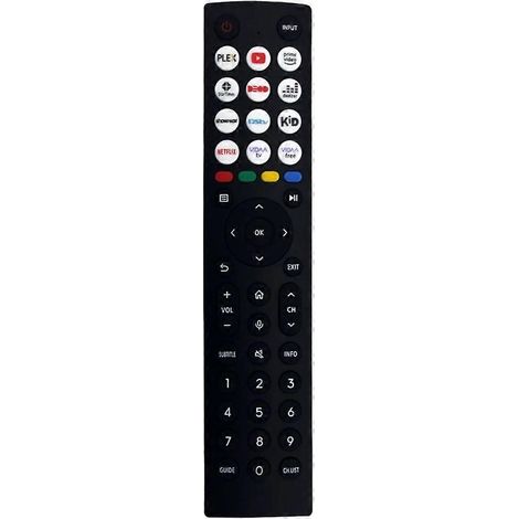 Telecomando sostitutivo per TV Hisense modello ERF2I36H, realizzato in plastica ABS. (1/2)