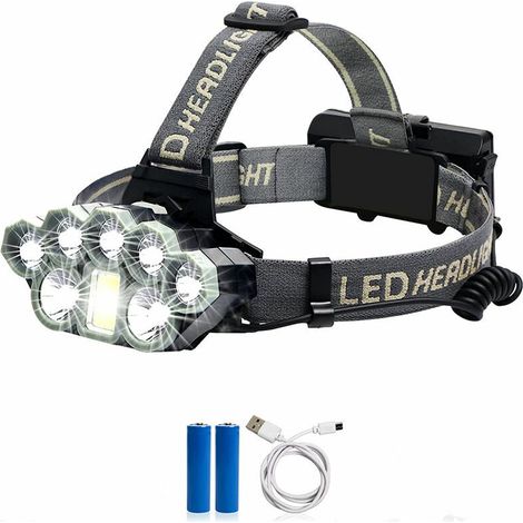 Hochwertige Stirnlampe, leistungsstarke wiederaufladbare Stirnlampe, ultrahelle 8-LED-USB-Stirnlampe, ausgestattet mit 2 energieeffizienten und wasserdichten Akkus, geeignet für Camping, Angeln und Hö (1/5)