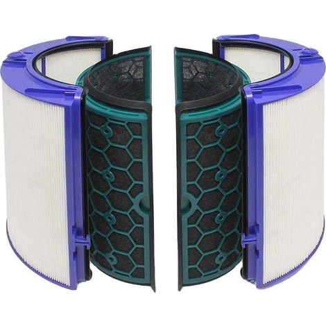 Filtro HEPA AllSpares compatible con Dyson HP04/TP04/DP04 (1/4)