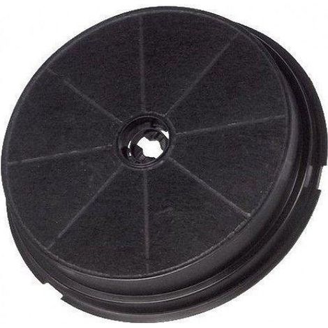 1 Stück Ersatzkohlefilter für Beko Dunstabzugshauben - passend für CWB6, CWB6550X, CWB9550X, CWB9610X, H-ACK62258Akpo Soft Kohlefilter für WK-4 WK-5 WK-7