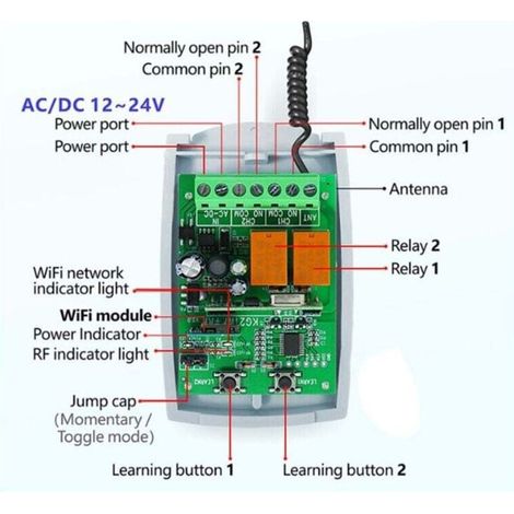 Interrupteur Intelligent Wi-Fi pour Portail Coulissant de Garage Compatible Tuya (1/3)