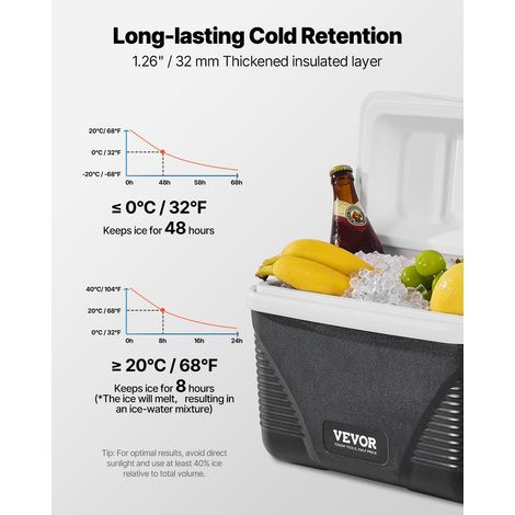 Glacière Rigide Isotherme - Réfrigérateur Portable de 8 (1/5)