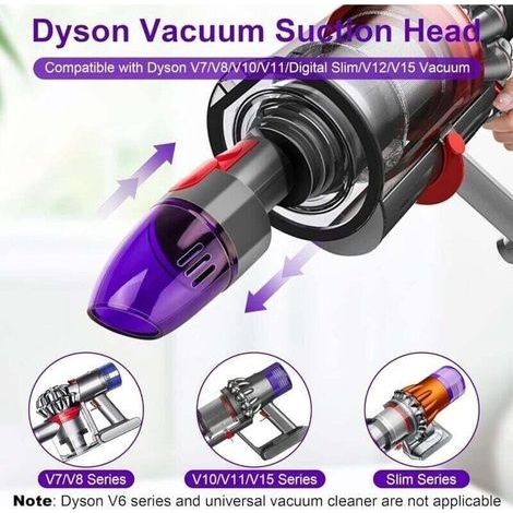 Embout d'aspiration d'air pour aspirateur Dyson V7 V8 V10 V11 V15 pour aspirer l'air des sacs d'aspirateur NPTERBL (1/4)