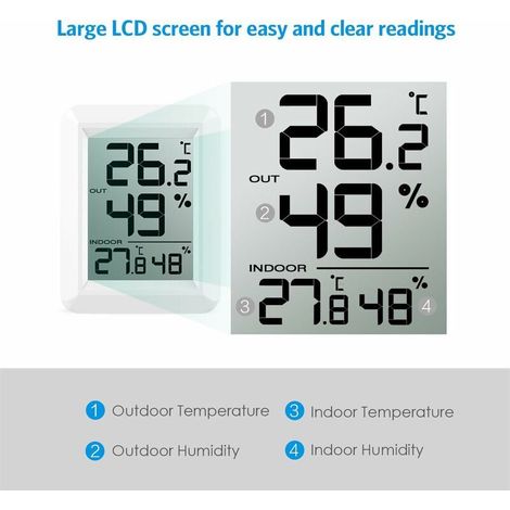 Thermomètre Intérieur et Extérieur, Thermomètre Connecté avec Capteur Extérieure sans Fil, Thermomètre Hygrometre Numérique avec Grand Ecran LCD, Commutateur ℃/℉, pour Bureau, Maison, Chambre (1/4)