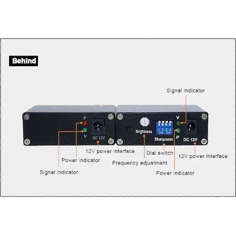 Aktiver 1-Kanal-Video-Twisted-Pair-Transmitter für Überwachungskameras