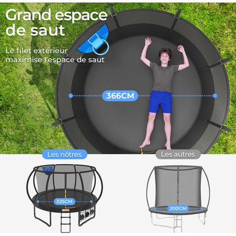 Trampoline extérieur avec filet de protection à 360 degrés Anti-Rouille revêtu cadre échelle antidérapante Trampoline de jeu extérieur pour la famille (1/5)
