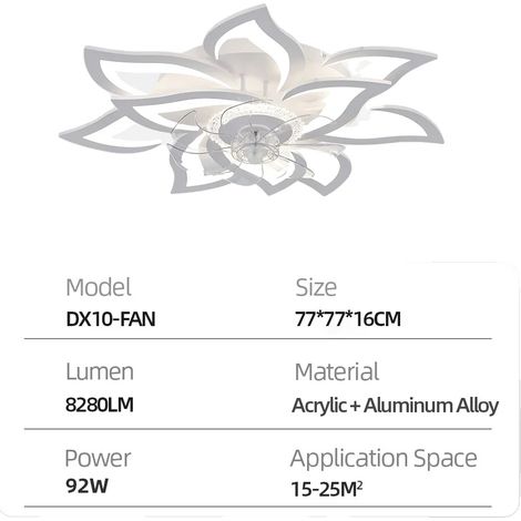 Deckenventilator mit Licht, 8280 Lumen, 92 W energieeffizient (1/5)