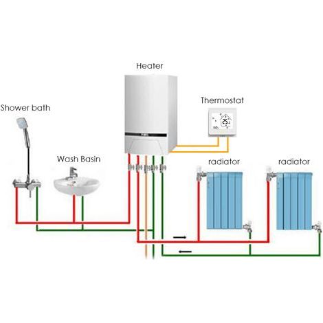 Thermostat intelligent Intellight, contrôleur de température 5A, pour chaudière à eau/gaz, pour la maison, sans Wi-Fi, blanc (1/5)
