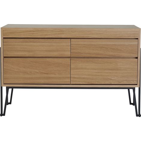 Hellin – Meuble sous vasque double en chêne naturel et métal – 4 tiroirs avec système push-to-open – Dimensions L120 x P46 x H79 cm – Pour 1 ou 2 vasques