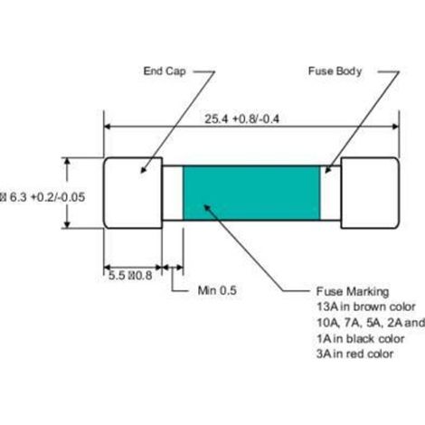 Fusible de multimètre (Ø x L) 6.35 mm x 25,4 mm 1 A 250 V, rapide -F- 110102700109X contenu 1 pcs. S869461 (1/2)