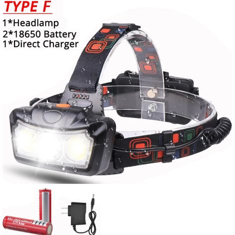 Lampe frontale LED COB E2 80000LM, rechargeable par USB, avec batterie 18650. Idéale pour le camping et la pêche en extérieur. (1/5)