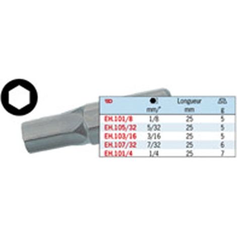 Nipplo FACOM EH1014P