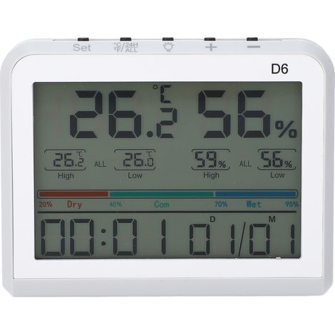Digital indoor thermometer with clock and date display, desktop temperature and humidity gauge for home, office and greenhouse (1/5)