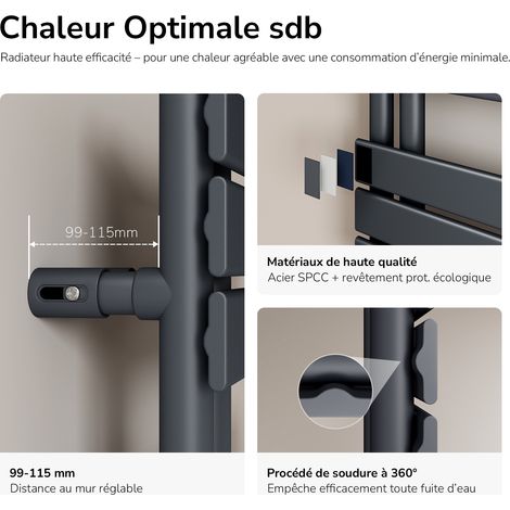 EMKE Sèche-serviette eau chaude, 1320x600mm - Anthracite Sèche-serviettes Panneau Plat
