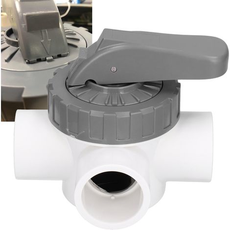 Válvula de 3 vías para piscina – ABS/PVC Válvula de 3 vías para jacuzzi/piscina con manija grande V40-3A (1/5)