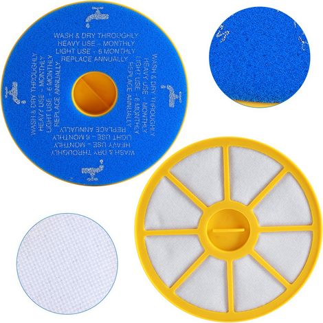 Filtre à moteur lavable pour aspirateurs Dyson DC05, DC08, DC14, DC15 - Réutilisable et écologique (1/5)