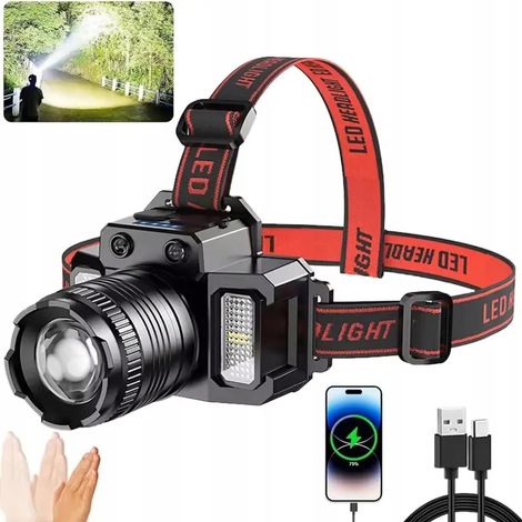Linterna frontal táctica con zoom, sensor de movimiento, IPX4, 5 modos. (1/5)