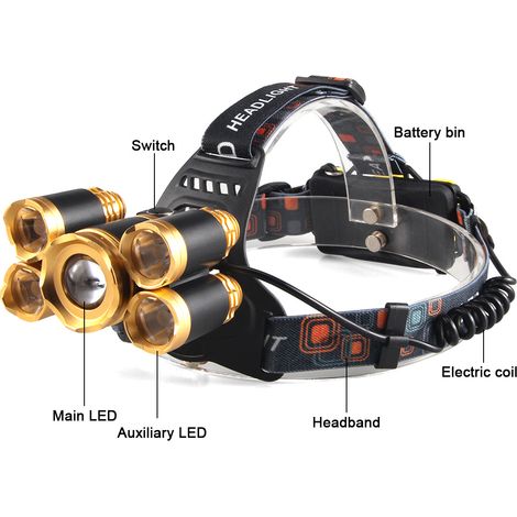 Lampe frontale,Phare de lumière forte extérieur phare 5led phare d'avion zoom rechargeable USB (1/5)
