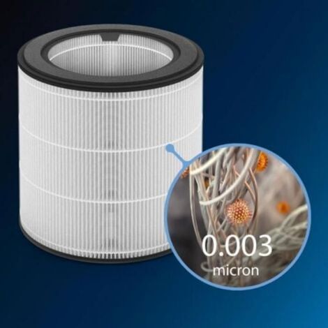 Filtre HEPA - Charbon Actif - Préfiltre - Pour Purificateur D'Air AC0820 AC0819 - 1 Pièce (1/4)