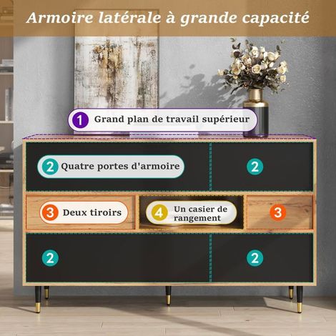 Buffet 2 tiroirs, compartiment central ouvert, portes rabattables et latérales, aspect bois et noir (1/2)