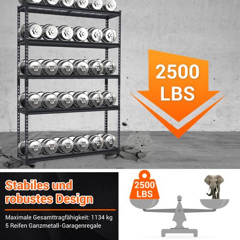 Étagère industrielle robuste 5 niveaux – Acier renforcé – Charge 1135 kg – Étagères réglables – Pour atelier, entrepôt, garage (1/5)