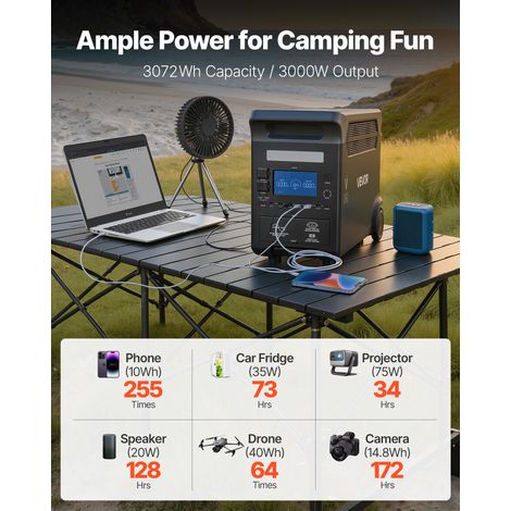 Station Électrique Portable 3000 W Générateur Solaire Portable 3072 Wh Batterie Secours LiFePO4 pour Urgence Domestique, Camping, V… (1/5)