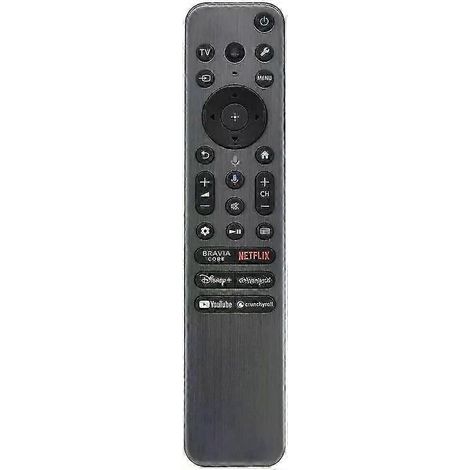 Nouvelle télécommande vocale rétroéclairée RMF-TX910U pour téléviseurs Sony KD-85X80L et XR-65X90L (1/4)