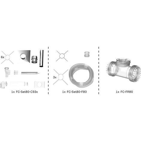 Bosch Abgas-Standardpaket Bopa FC05 S, Schacht flexibel, DN 80/125, 15m, RLU