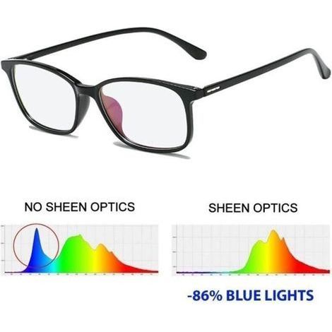 Occhiali da gaming SHEEN TR90, antiriflesso, anti-sfarfallio, filtro luce blu, occhiali per PC. (1/4)