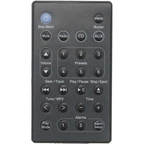 Replacement remote control for Bose Wave Music System AWR1B1 AWR1B2 AWRCC1 AWRCC2 AWRCC3 (1/3)