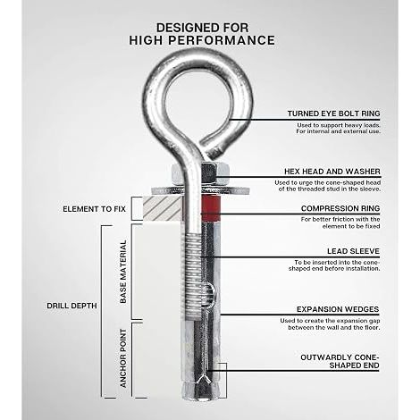 DOJA Industrial  Lifting Ring Expansion Bolts  M10-12  PACK 5  Screw Hook for Fastening  Uses: Chemical Sealing, Fixing on Steel Cable Concrete, Concrete Dowel, Tensioner (1/4)