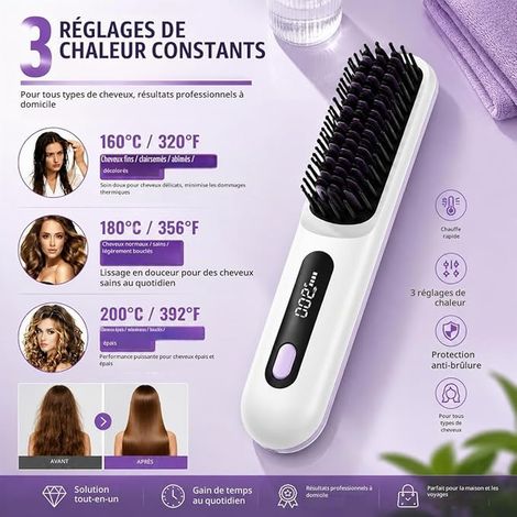 Brosse lissante sans fil, pour cheveux portable avec 3 niveaux de chaleur, mini lisseur USB-C rechargeable voyage, déplacement et coiffage quotidien (1/2)