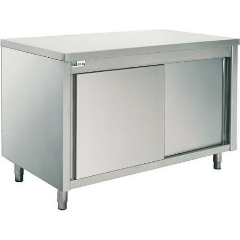 Meuble de rangement neutre inox avec dosseret - série 700 - long. 2100 mm - AFI COLLIN-LUCY