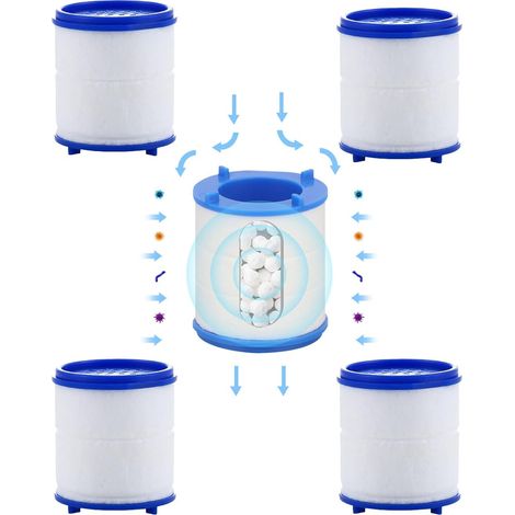 Viele 5 Kartuschen, Veränderungen in Filtrat, Robinet d'évier, Filter und Eau pour Robinet, Chlor, Fluor und Métaux Lourds (1/5)
