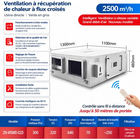Système de ventilation VMC double flux 2500 avec échangeur thermique total et contrôle intelligent 2500 réf 3111 40 kg – Livraison gratuite