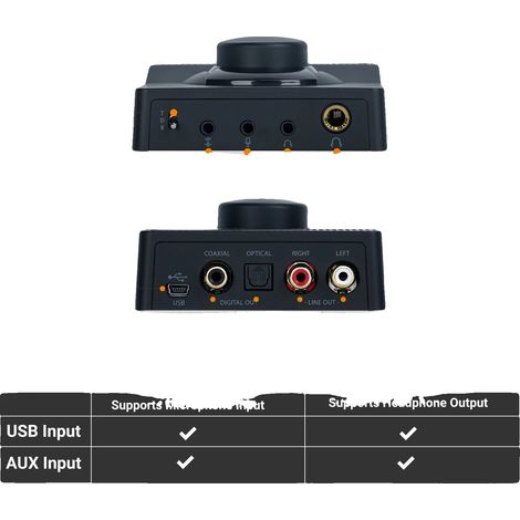 USB DAC Kopfhörerverstärker, 140mW Ausgang, mehrere Anschlussmöglichkeiten, H1 (1/2)