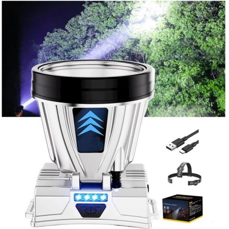 Rechargeable LED headlamp, 1200 mAh x 2, 40 LEDs with 3 power modes – white light (1/5)