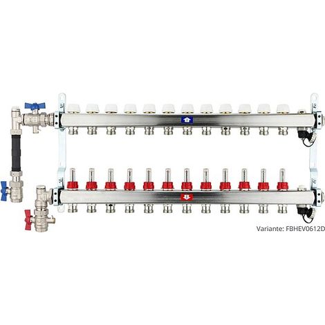 Fußbodenheizungsverteiler aus Edelstahl mit Topmeter für 12 Heizkreise - mit WMZ-Anschlussset 110 mm senkrecht (1/3)