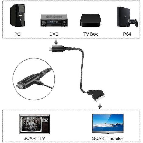 Câble SCART vers HDMI - Adaptateur SCART vers HDMI - Convertisseur audio/vidéo SCART vers HDMI multifonctionnel, compatible 1080p/720p