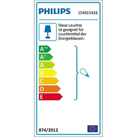 Philips Stream Lampada da Parete per Esterni Grigio (1/2)