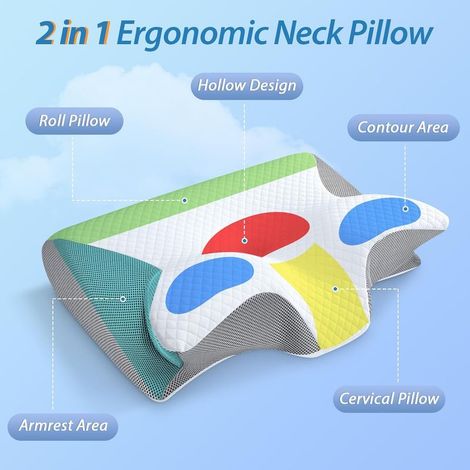 Oreiller Ergonomique Cervical, 2 en 1 Oreiller Orthopédique à Mémoire de Forme pour la Nuque, Oreiller pour Dormir sur Le Côté et sur Le Dos, 60 x 40 x 12/14cm (1/2)