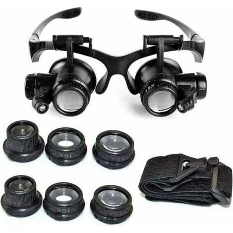 VURAHOME – Stirnbandlupe, Vergrößerungsbrille mit LED-Licht, 10-fache, 15-fache, 20-fache und 25-fache Vergrößerung (1/2)