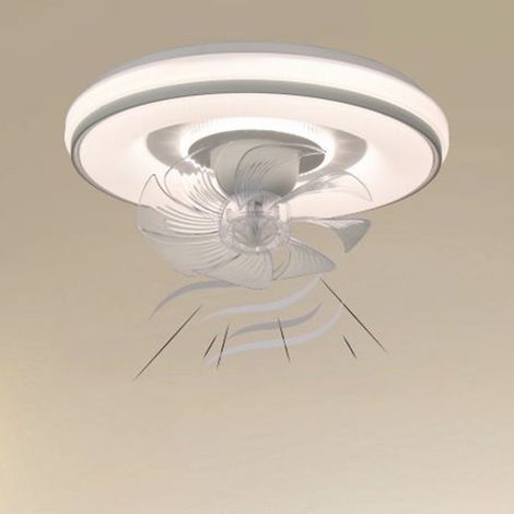 TRADE SHOP - Plafoniera Soffitto Con Ventola Lampada Ventilatore Luce Led 3200k-6500k Ip20 33245 -