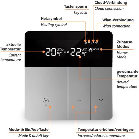 Termostato sanitario/caldaia 3A con Smart Link per impianti idraulici, programmabile, touch control, controller digitale, grigio (WiFi non incluso) (1/4)