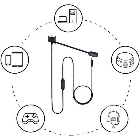 Microphone détachable avec fonction de coupure du son intégrée pour une expérience de jeu optimale avec le casque QC35 (1/4)