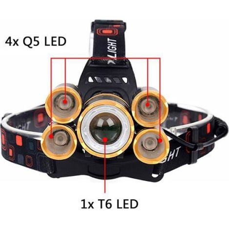 Lampe frontale à 5 led cree xml t6, rechargeable, 8000 lumens, haute puissance, lampe torche, 18650 (1/4)