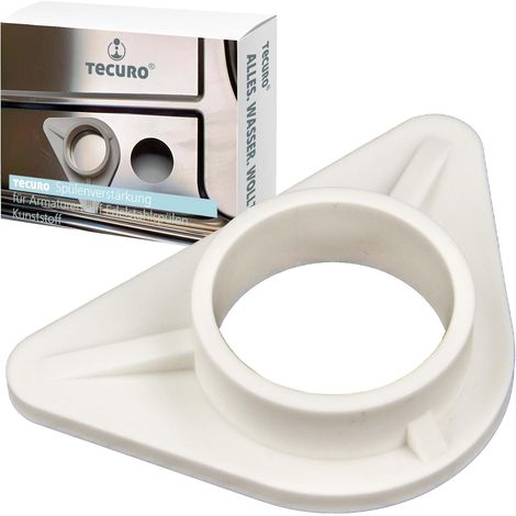 Renfort Évier Plastique - 1 Pièce - Blanc - Support Robinet Acier Inoxydable - Cuisine Mur Mince - 9x5,75x1,75 cm