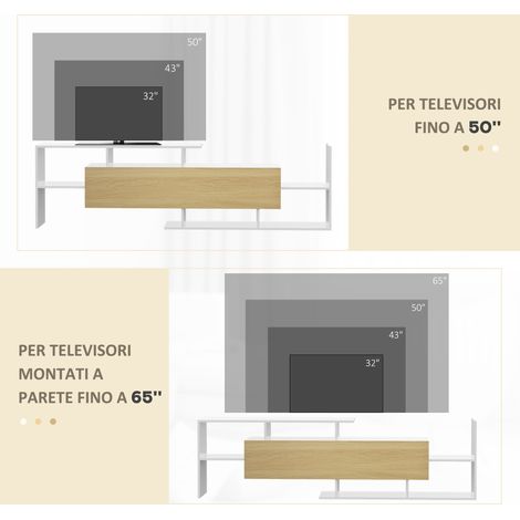 Support mural TV mobile blanc et bois naturel avec étagères ouvertes et placard en bois (1/5)