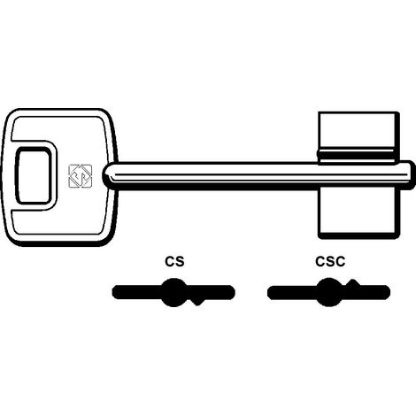 Chiavi doppia mappa cisa - cs