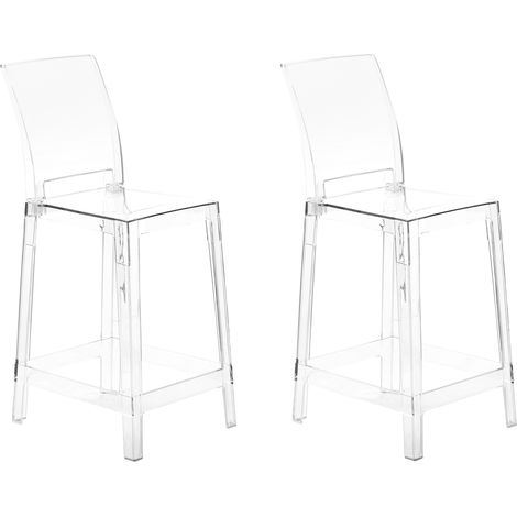 Conjunto de 2 sillas de bar transparentes plástico taburete silla alta Wellington (1/5)